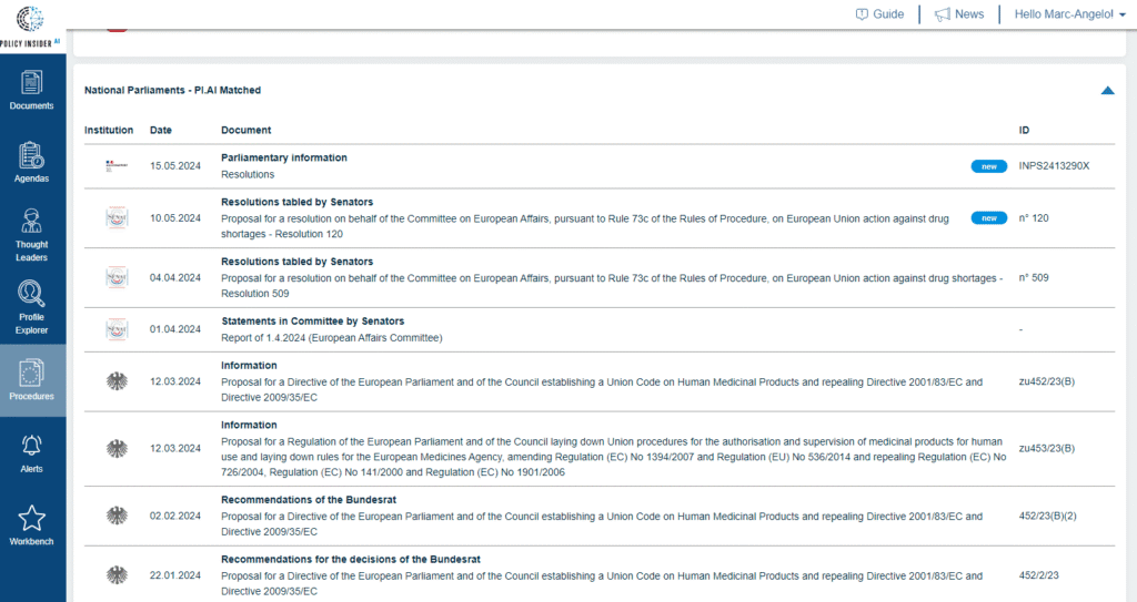 Related Member State activities, down to regional level for some regions