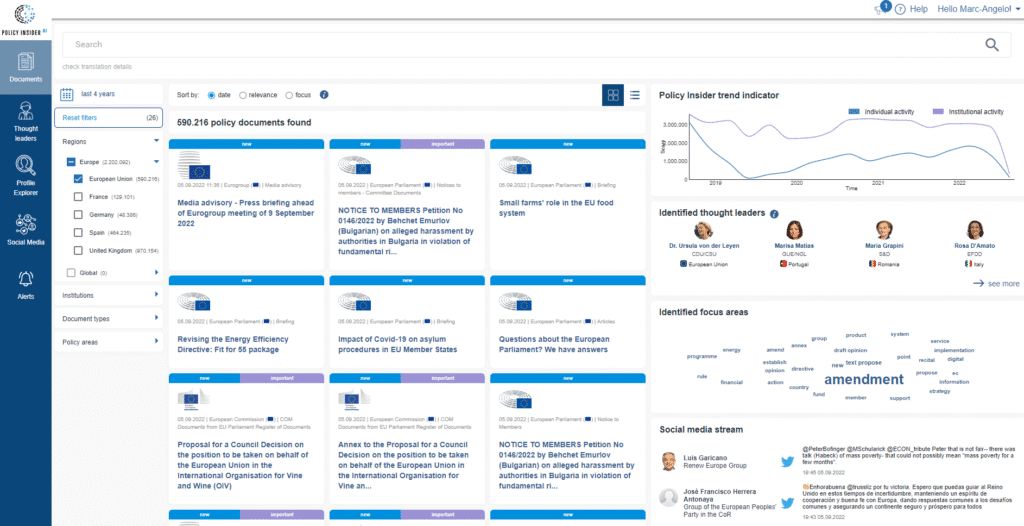 EU Council and EU institutions data presented on Policy-Insider.AI